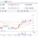 (주)벽산 익산공장 이미지