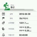 팔용산 체육공원 이미지