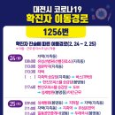온천정문약국