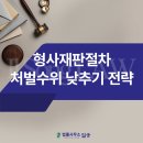 일송행정사무소 네이버블로그