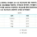 스텝바이스텝 48쪽 78번 문제 질문 이미지