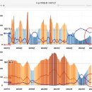 다산빅공인중개사사무소 이미지