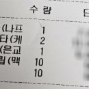 파주종로약국
