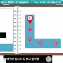 처음한글공부 이미지