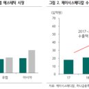 이연메디칼 이미지