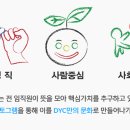 (주)디와이씨 이미지