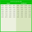 해광자동차정비 이미지