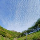 남해바다 펜션 | 바다뷰 감성 가득했던 남해펜션 후기