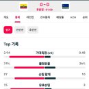승이네