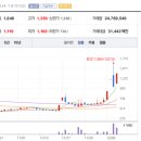 (주)비앤엠 이미지