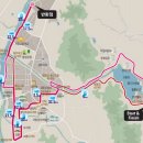 더레드커뮤니케이션즈