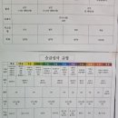 용인대류태권도장