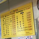 친정 가는 날=돼지부속 먹는 날!! 파주 대원돈장군 후기