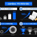 주정차단속-37 이미지