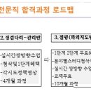 교육전문직 [Blended learning]-수업 강좌 이미지