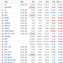퍼스트 엠앤디 이미지