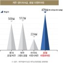 마린테라스1 이미지