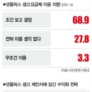 일등광고 이미지