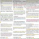 드라마로 배우는 중국어회화 이미지