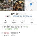 신가화로 이미지