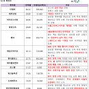 육일산업 이미지