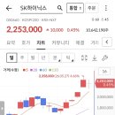 5월에 삼전 , 하이닉스 풀매수한 엑소 카이 이미지