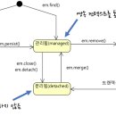 라이프컨텍스트 이미지