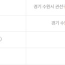 모닝마트학성점 이미지