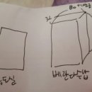 모모하우스 이미지