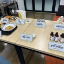 롤라홀라