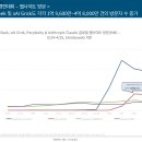 메리트랜드 이미지