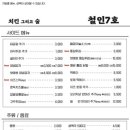 치킨원탑 이미지