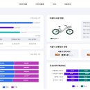 지원산업개발 이미지