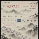 창의력 돌았음 이미지