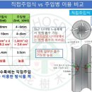 소나무병원 이미지