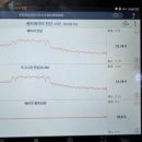 사능카센터 이미지