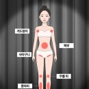 허밍 - 고양시 덕양구 서정마을2로7번길 21 | 허밍테라피 패치 내돈내산 후기 찐일지 확인해봄
