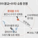 논스톱쇼핑센타