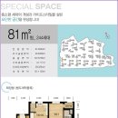 김포건강랜드 네이버블로그