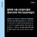 아워로그