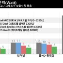 트리플PC 이미지