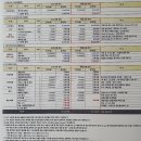 헬렌하우스 | [결혼준비] 웨딩 베뉴 및 플래너 선정 (신라호텔 영빈관 / 헬렌조 조혜은 대표님)