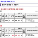 2024 충북교육청 지방공무원 임용시험 공고 (접수: 4.15~19 / 시험: 6.22) 이미지