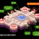 아미티스 이미지