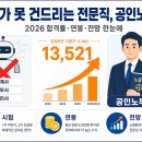 회계사·세무사는 AI에 흔들리는데, 왜 노무사만 인기가 폭발할까 — 2026 공인노무사 시험·연봉·전망...