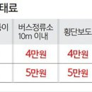 2023/08/02(수)신문일부요약 이미지