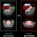 only one P.T fitness | 싸이벡스 제로나T 내돈내산 초초초상세 구매후기