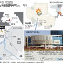 개성통신 이미지