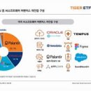 주식회사 고담 이미지