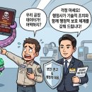 일 잘하는 행정사사무소 네이버블로그
